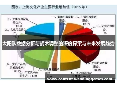 太阳队数据分析与战术调整的深度探索与未来发展趋势