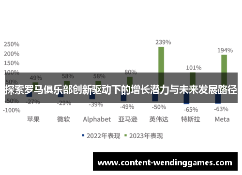 探索罗马俱乐部创新驱动下的增长潜力与未来发展路径