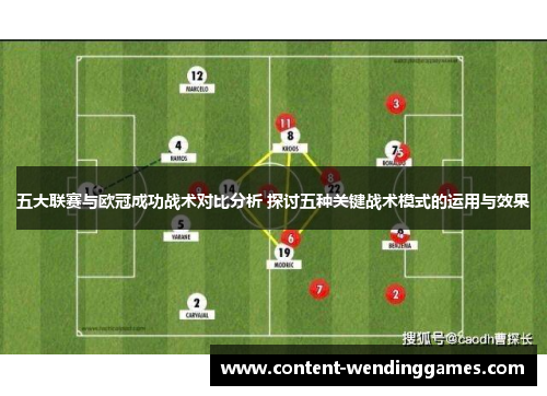 五大联赛与欧冠成功战术对比分析 探讨五种关键战术模式的运用与效果