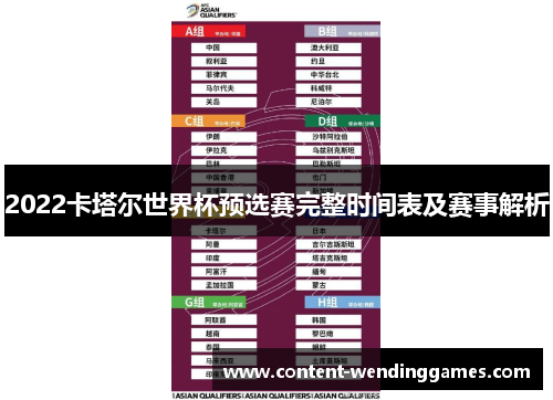 2022卡塔尔世界杯预选赛完整时间表及赛事解析
