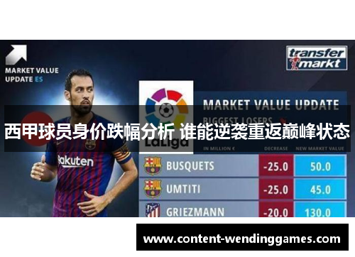 西甲球员身价跌幅分析 谁能逆袭重返巅峰状态