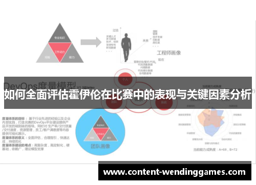 如何全面评估霍伊伦在比赛中的表现与关键因素分析