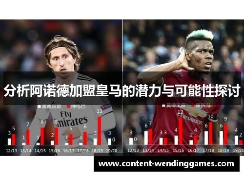 分析阿诺德加盟皇马的潜力与可能性探讨