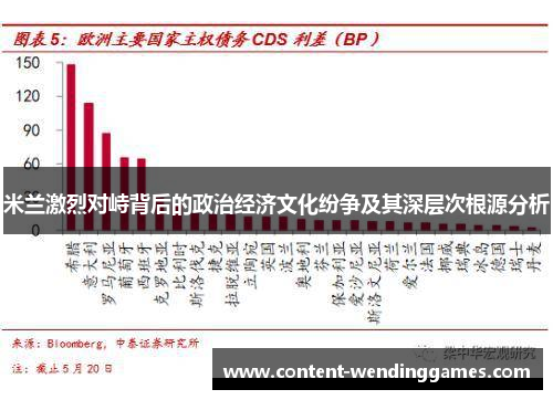 米兰激烈对峙背后的政治经济文化纷争及其深层次根源分析