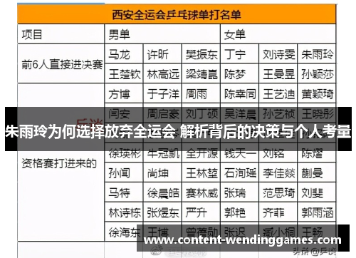 朱雨玲为何选择放弃全运会 解析背后的决策与个人考量