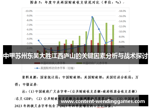 中甲苏州东吴大胜江西庐山的关键因素分析与战术探讨