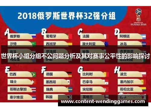 世界杯小组分组不公问题分析及其对赛事公平性的影响探讨