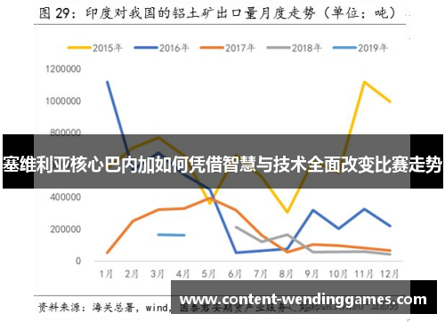 塞维利亚核心巴内加如何凭借智慧与技术全面改变比赛走势