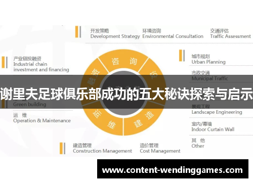 谢里夫足球俱乐部成功的五大秘诀探索与启示