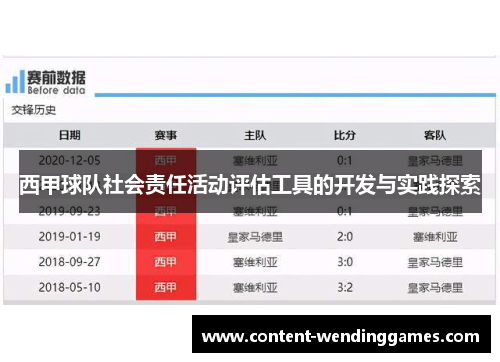 西甲球队社会责任活动评估工具的开发与实践探索