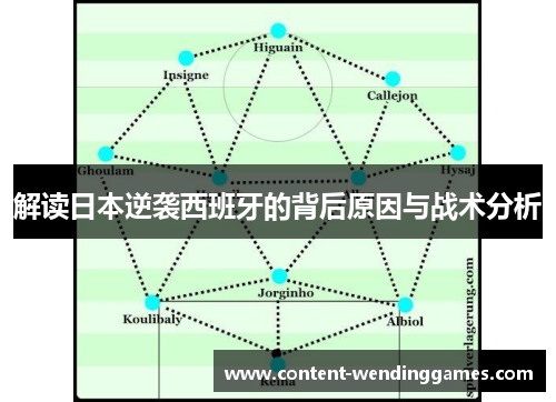 解读日本逆袭西班牙的背后原因与战术分析