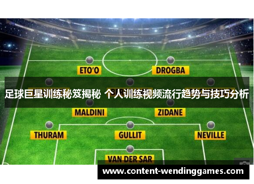 足球巨星训练秘笈揭秘 个人训练视频流行趋势与技巧分析 足球巨星训练秘笈揭秘 个人训练视频流行趋势与技巧分析