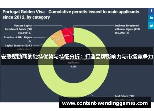安联赞助商的独特优势与特征分析:打造品牌影响力与市场竞争力 安联赞助商的独特优势与特征分析:打造品牌影响力与市场竞争力