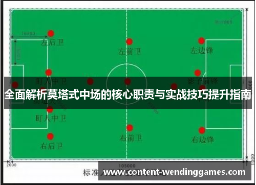 全面解析莫塔式中场的核心职责与实战技巧提升指南