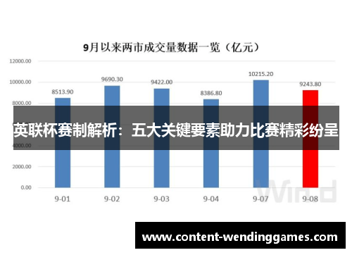 英联杯赛制解析：五大关键要素助力比赛精彩纷呈
