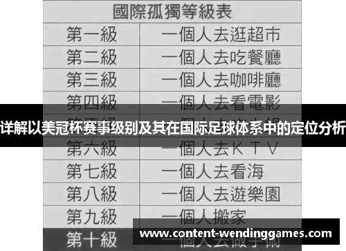 详解以美冠杯赛事级别及其在国际足球体系中的定位分析