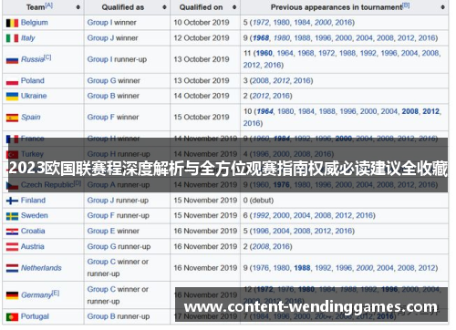 2023欧国联赛程深度解析与全方位观赛指南权威必读建议全收藏 2023欧国联赛程深度解析与全方位观赛指南权威必读建议全收藏