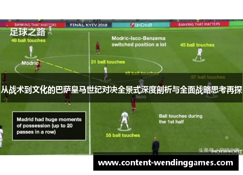 从战术到文化的巴萨皇马世纪对决全景式深度剖析与全面战略思考再探 从战术到文化的巴萨皇马世纪对决全景式深度剖析与全面战略思考再探
