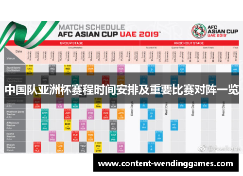 中国队亚洲杯赛程时间安排及重要比赛对阵一览 中国队亚洲杯赛程时间安排及重要比赛对阵一览