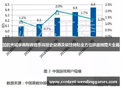 加的夫城參賽聯賽體系與歷史變遷及競技特點全方位詳盡指南大全篇 加的夫城參賽聯賽體系與歷史變遷及競技特點全方位詳盡指南大全篇