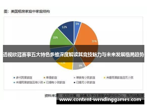 透视欧冠赛事五大特色多维深度解读其竞技魅力与未来发展格局趋势 透视欧冠赛事五大特色多维深度解读其竞技魅力与未来发展格局趋势