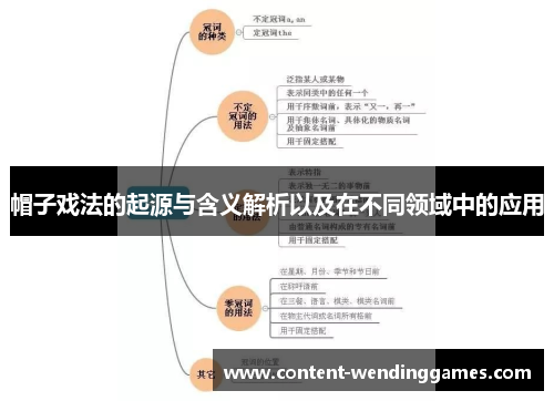 帽子戏法的起源与含义解析以及在不同领域中的应用