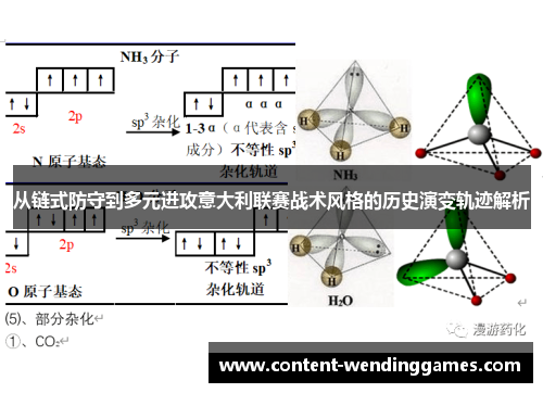 从链式防守到多元进攻意大利联赛战术风格的历史演变轨迹解析
