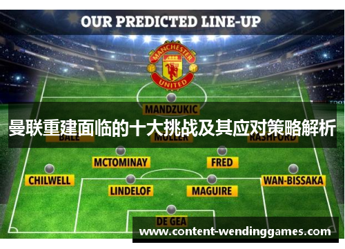 曼联重建面临的十大挑战及其应对策略解析
