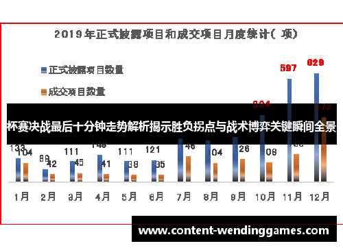 杯赛决战最后十分钟走势解析揭示胜负拐点与战术博弈关键瞬间全景 杯赛决战最后十分钟走势解析揭示胜负拐点与战术博弈关键瞬间全景