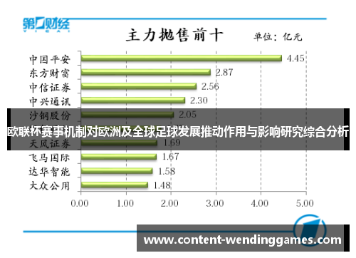 欧联杯赛事机制对欧洲及全球足球发展推动作用与影响研究综合分析