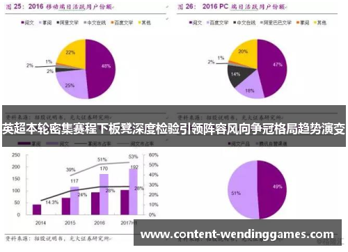 英超本轮密集赛程下板凳深度检验引领阵容风向争冠格局趋势演变
