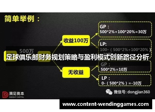 足球俱乐部财务规划策略与盈利模式创新路径分析