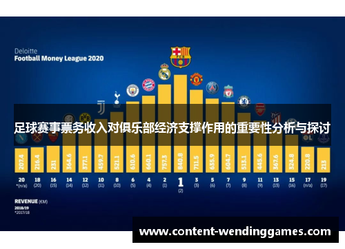 足球赛事票务收入对俱乐部经济支撑作用的重要性分析与探讨